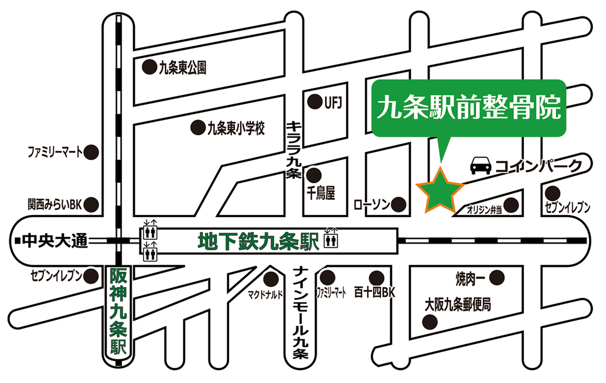 九条駅前整骨院へのアクセス